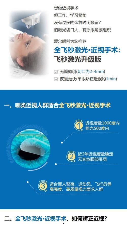 近视手术爆料视频大全下载,爆料视频大全深度解析  第3张